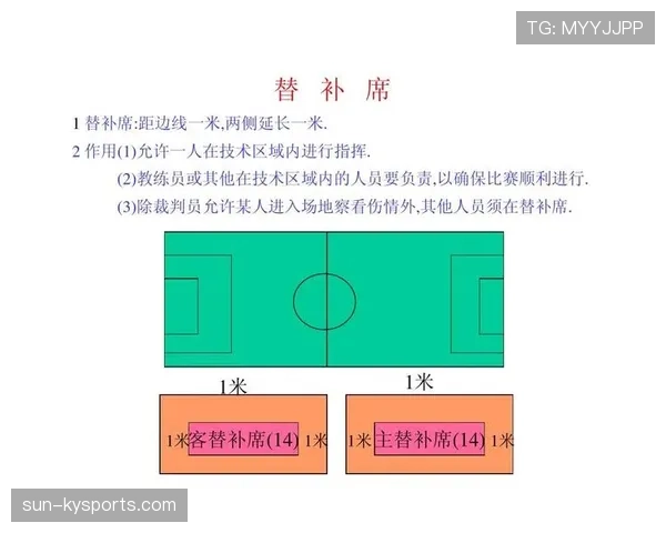 足球争球规则详解:裁判判罚标准与常见误区分析 足球争球规则详解:裁判判罚标准与常见误区分析