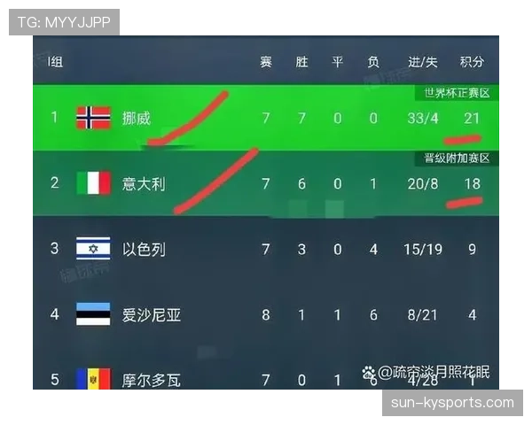 2026世界杯红牌停赛规则适用于几场比赛