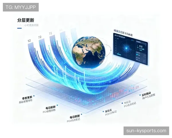大数据模拟I组晋级形势